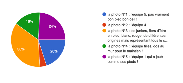 Capture d’écran 2019-03-22 à 10.48.12