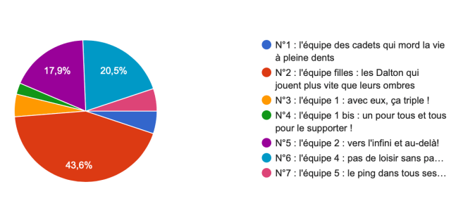 Capture d’écran 2020-04-06 à 10.33.06